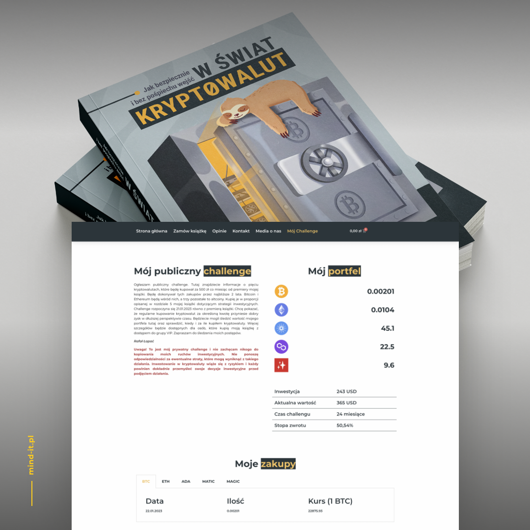 Leniwcowate kalkulator zysku krypto